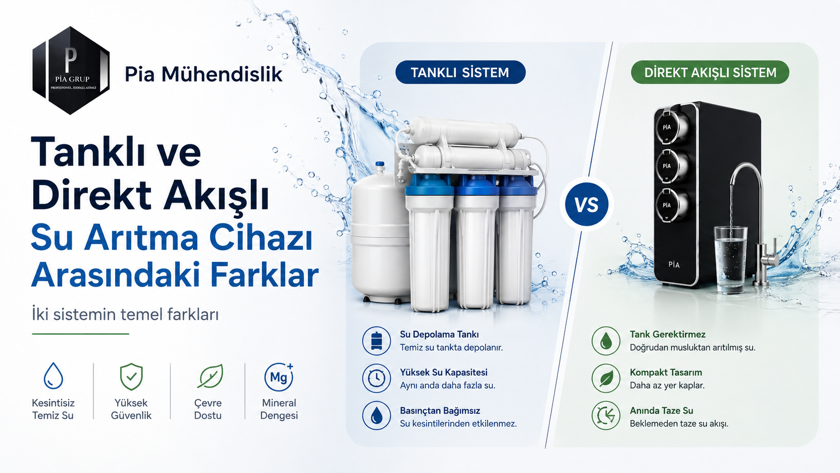 Tanklı ve Direkt Akışlı Su Arıtma Cihazı Arasındaki Farklar